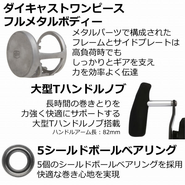 PENN Fathom Ⅱ 2speed FTH II 15XNLD2