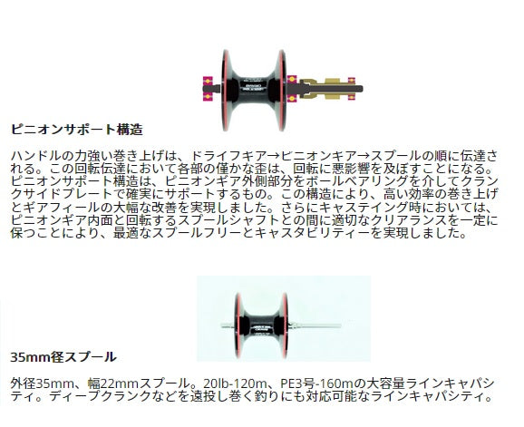 Abu Garcia Revo 5 Winch-L (Left Handle)