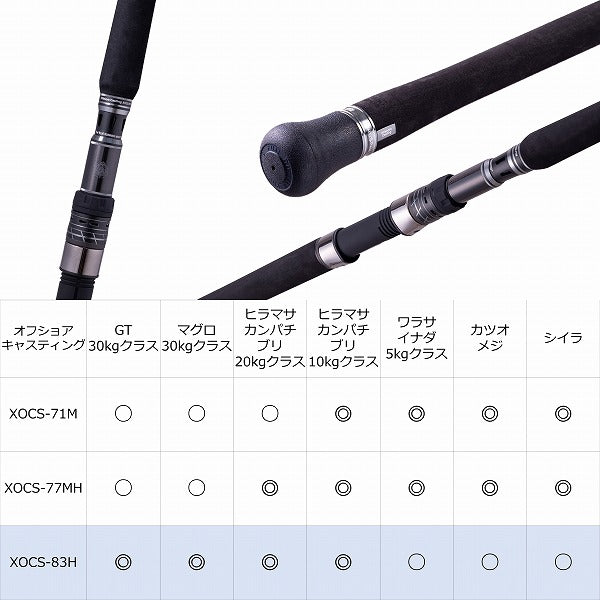 Abu Garcia Offshore Rod Salty Stage PT OffshoreCTG XOCS-83H (Spinning 2 Piece)