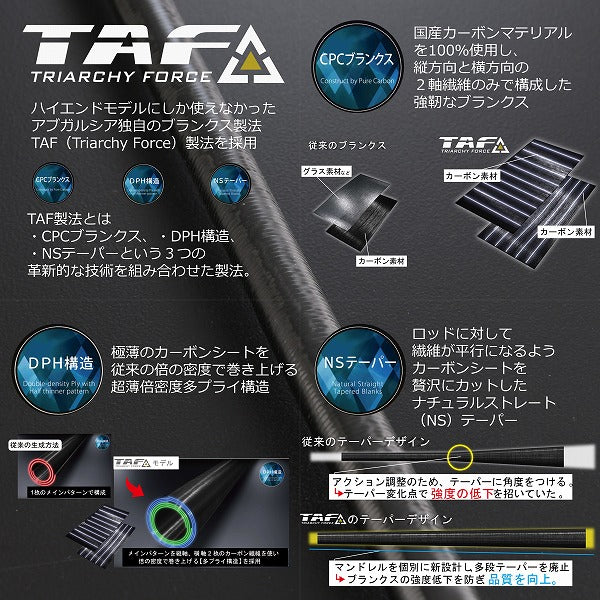 Abu Garcia Offshore Rod Salty Stage PT OffshoreCTG XOCS-83H (Spinning 2 Piece)