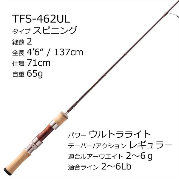 Abu Garcia Trout Rod Trout Field TFS-462UL (Spinning 2 Piece)