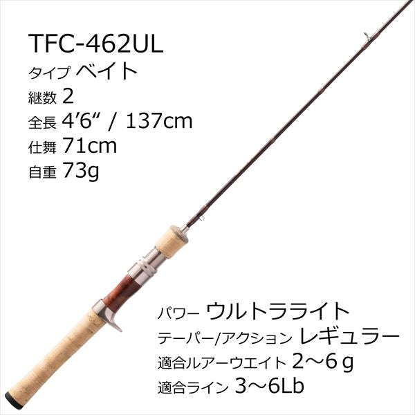Abu Garcia Trout Rod Trout Field TFC-462UL (Baitcasting 2 Piece)