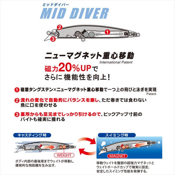 Duel Hardcore Mid Diver (F) 115mm Kibinago