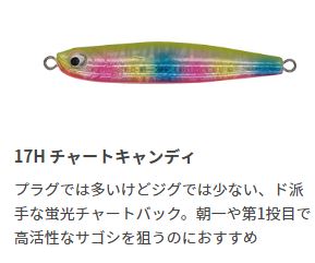 Maria Mucho Lucir 18g 17H Chart Candy