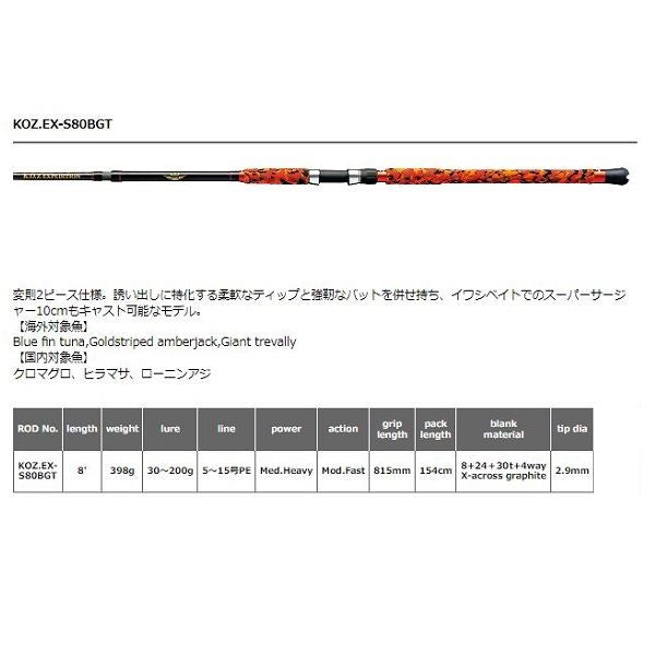 Smith Offshore Rod K.O.Z Expedition KOZ EX-S80BGT (Spinning 2 Piece)