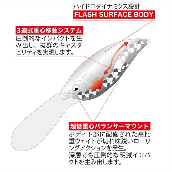 Megabass Big-M 7.5 M Champagne Kinkuro