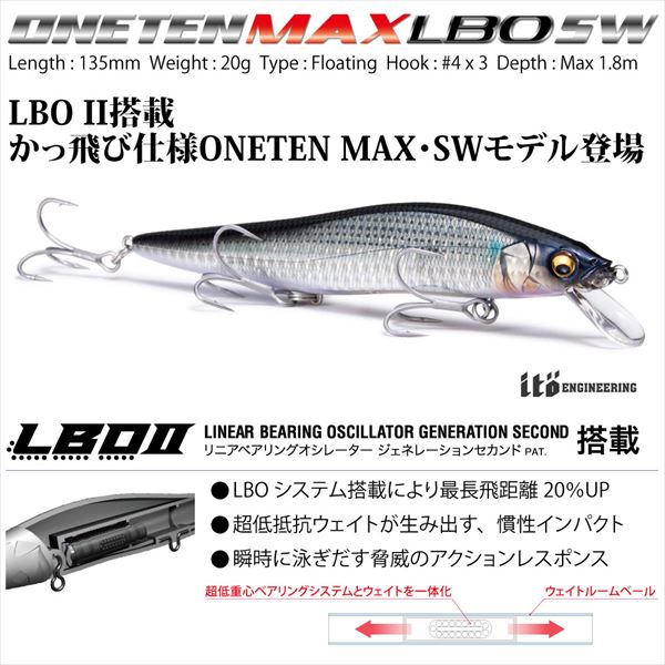 Megabass Oneten Max LBO SW GG Akakin