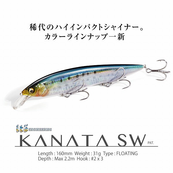 Megabass Seabass Lure Kanata SW Matt Chart