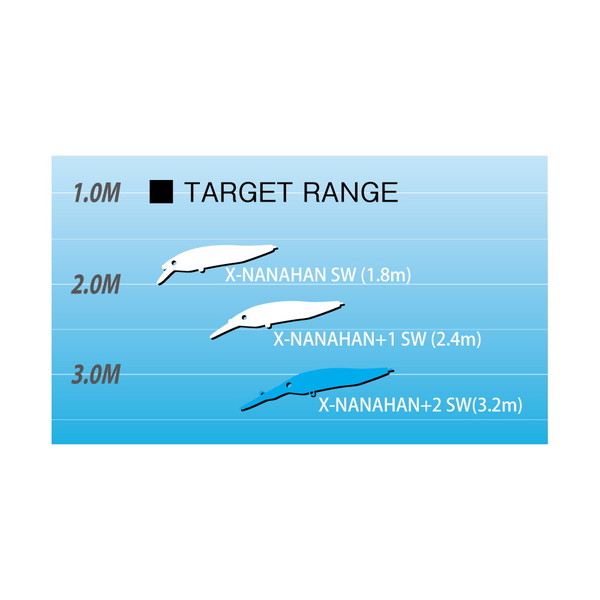 Megabass Seabass Lure X-Nanahan+2 SW PM Chart Back