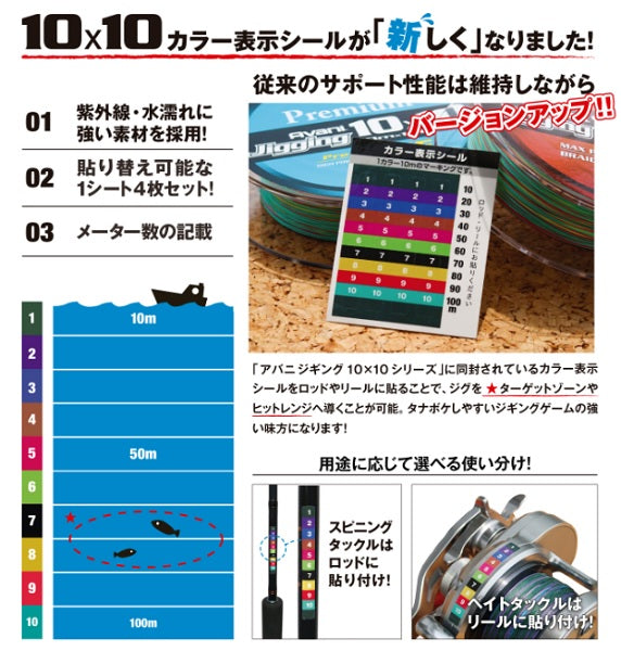 Varivas Avani Jigging 10×10 Max Power PE X8 400m 48lb