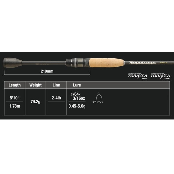 Jackall Bass Rod Revoltage RVII-S510SUL-ST (Spinning 1 Piece)