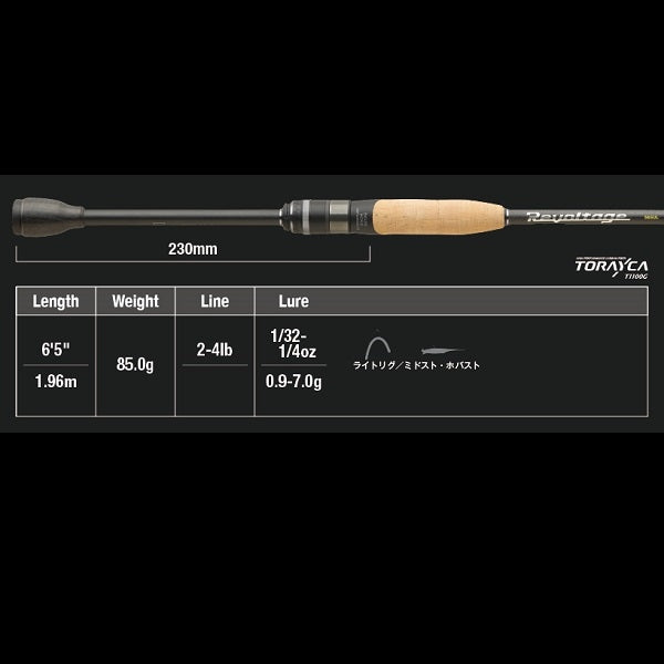 Jackall Bass Rod Revoltage RVII-S65UL (Spinning 1 Piece)