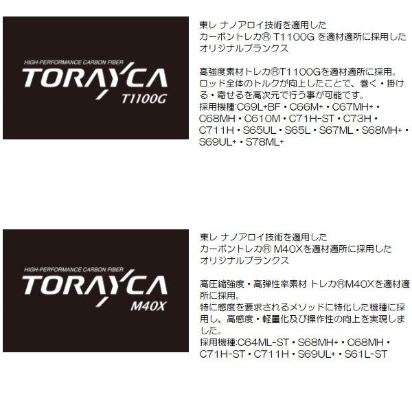 Jackall Bass Rod Revoltage RV2-C67MH+/2 (Baitcasting 2 Piece)