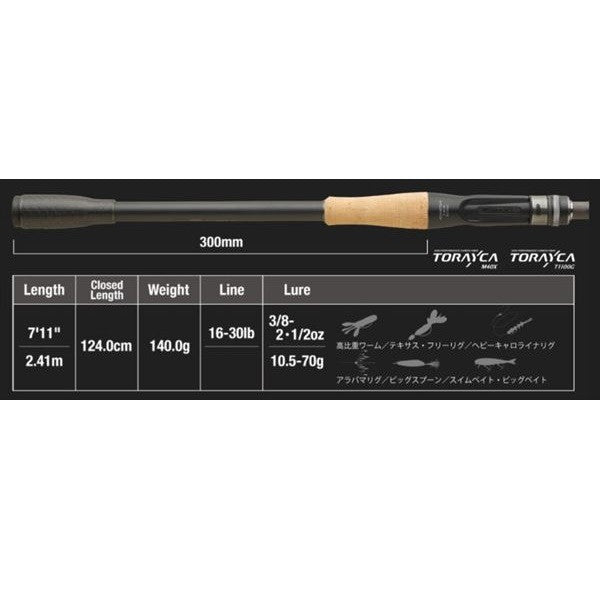 Jackall Bass Rod Revoltage RV2-C711H/2 (Baitcasting 2 Piece)