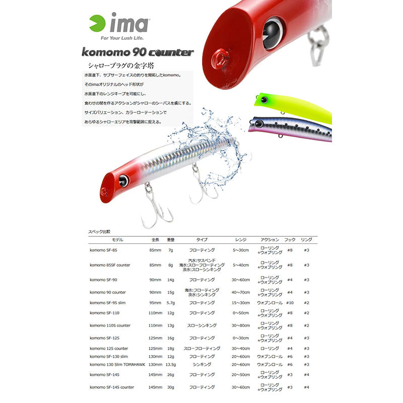 ima Komomo Counter 90 Bora