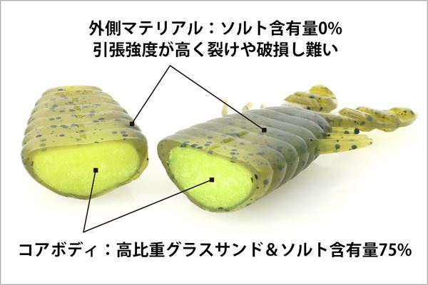 Deps Worm Bull Slide 3.4inch #52 Green Pumpkin Chartreuse