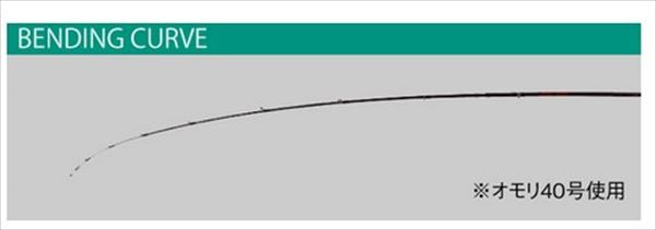 Gamakatsu Gamafune Kachogen (Spinning 2 Piece)