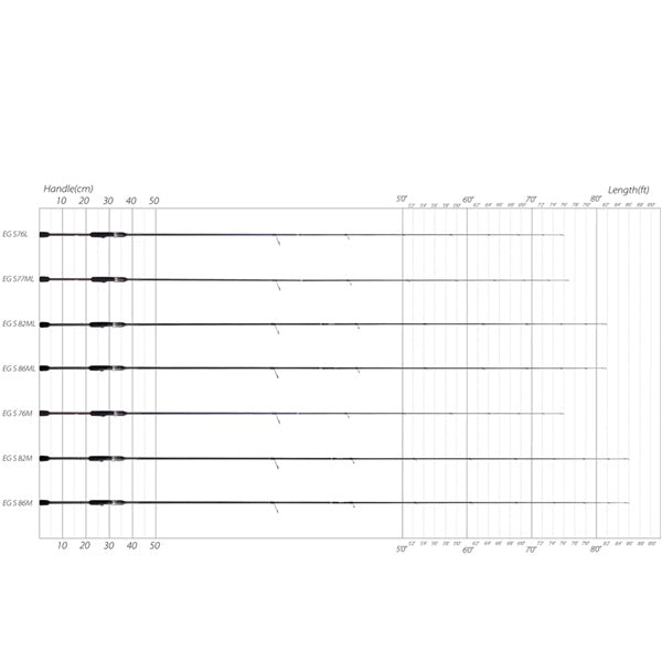 Gamakatsu Luxxe EG S S76M (Spinning 2 piece)
