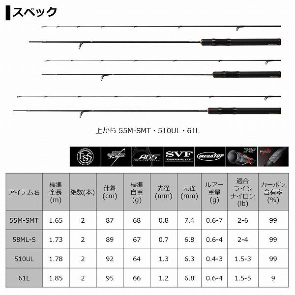 Daiwa Trout Rod Presso LTD AGS 58ML-S (Spinning 2 Piece)