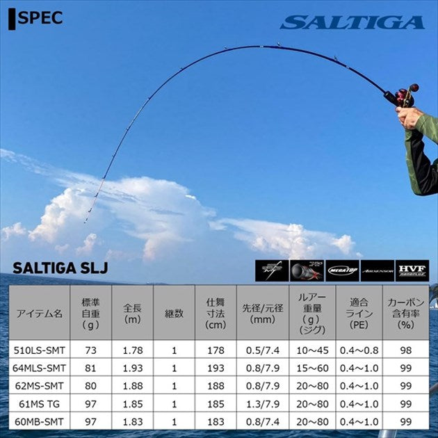 Daiwa 21 Saltiga SLJ 64MLS-SMT (Spinning 1 Piece)
