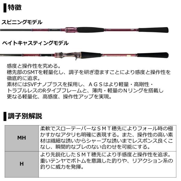 Daiwa 20 Kohga Tenya Game EX MH-235 (Spinning 2 Piece)