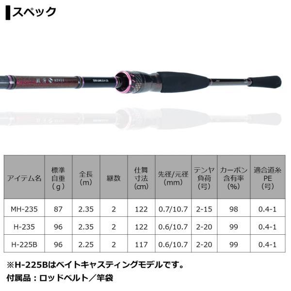 Daiwa 20 Kohga Tenya Game EX MH-235 (Spinning 2 Piece)
