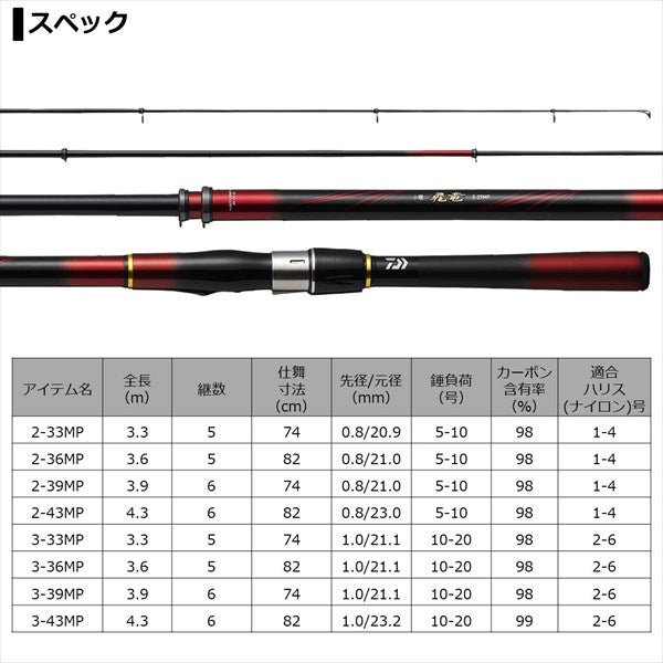 Daiwa Kotsugi Hiryu 3-39MP/ N (Spinning 6 Piece)