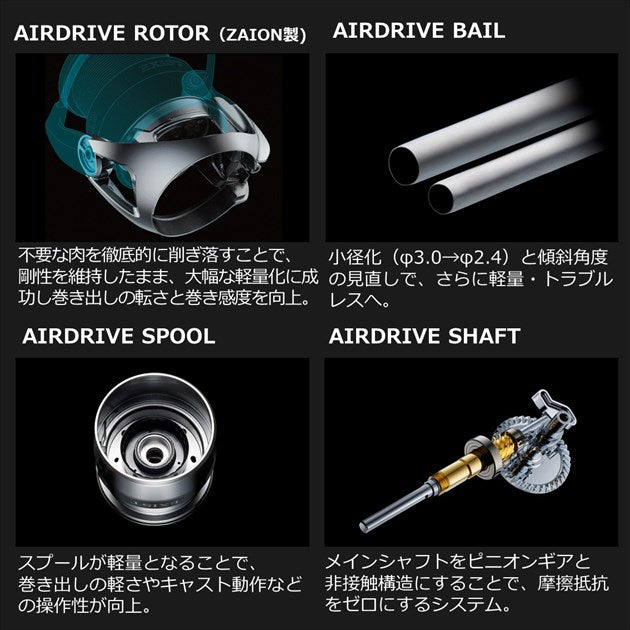 Daiwa 22 Exist LT3000S