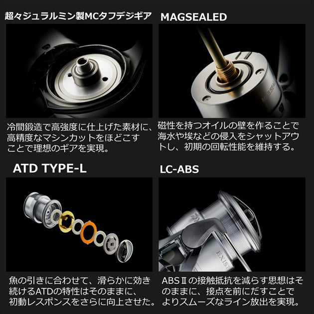 Daiwa 22 Exist LT3000S