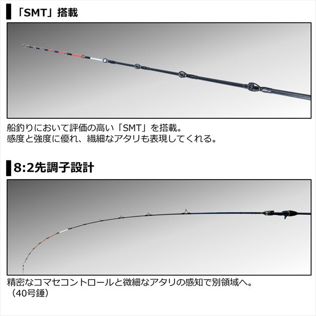 Daiwa Light Game Rod Kyokuei Light Aji 165 Tech (Baitcasting 2 Piece)