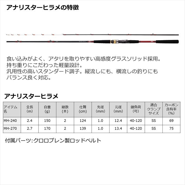 Daiwa Boat Rod Analyster Hirame MH-270 (Baitcasting 2 Piece)