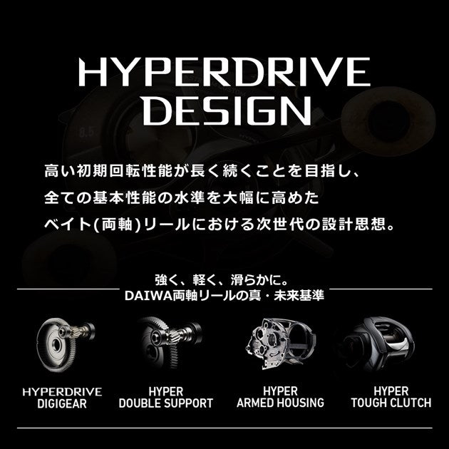 Daiwa 22 Silver Creek Air TW Stream Custom 8.5R (Right)