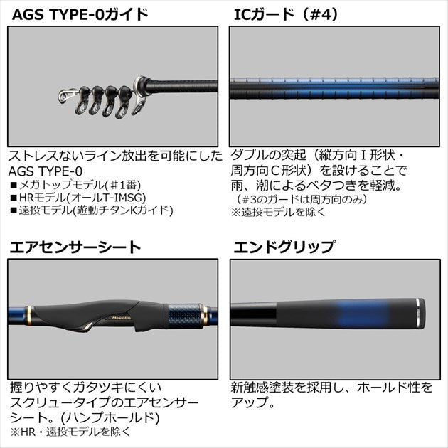 Daiwa Iso Rod Megathis AGS 1.25-50/ N (Spinning 5 Piece)