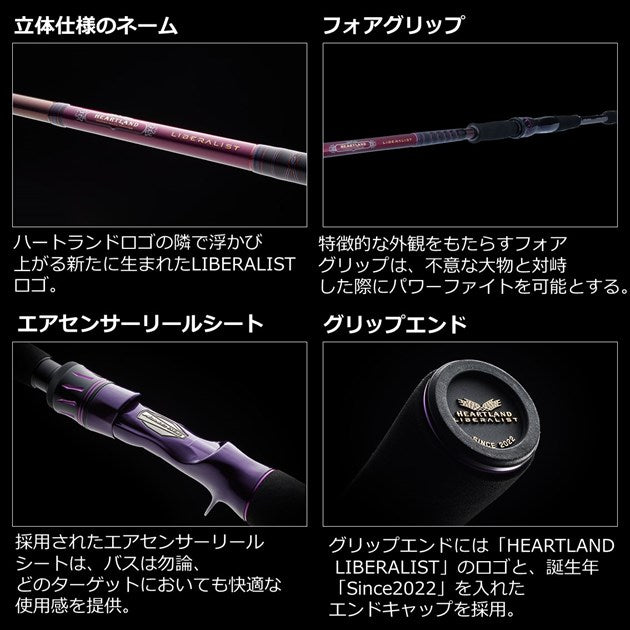 Daiwa Heartland Liberalist 763M+RSB-23 (Baitcasting 3 Piece)