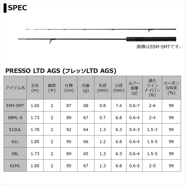 Daiwa Trout Rod Presso LTD AGS 58 L (Spinning 2 Piece)