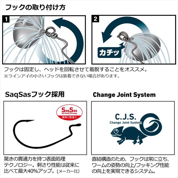 Daiwa Rubber Jig Steez Flex Football 7g Black