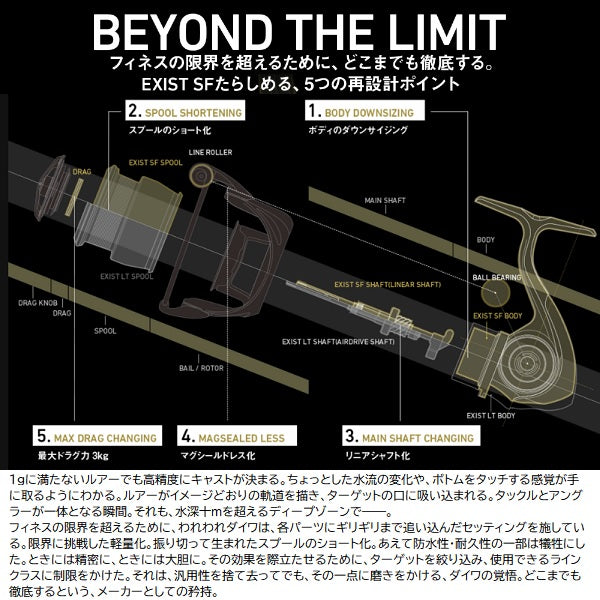Daiwa 23 Exist SF2000SS-P