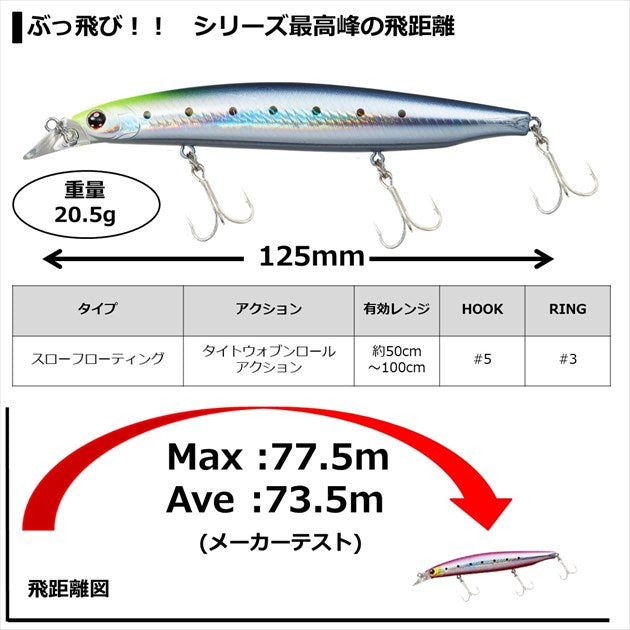 Daiwa Shoreline Shiner-Z Vertis R 125F Adele Flounder Mei Washi