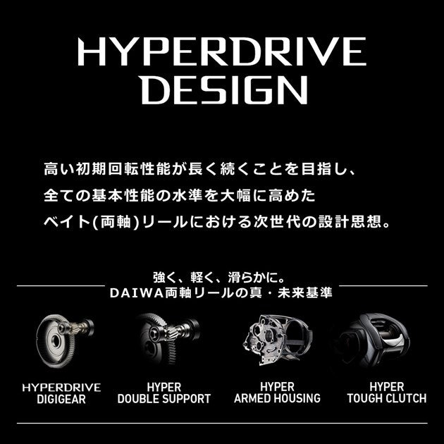 Daiwa 22 Silver Wolf SV TW 1000XHL PE Special (Left)