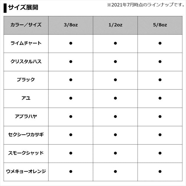 Daiwa Rubber Jig Rapids Blade 5/8oz Sexy Wakasagi