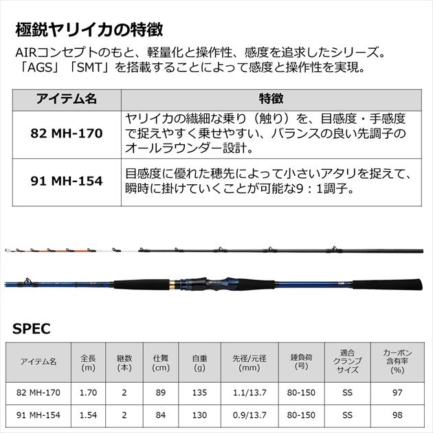 Daiwa Boat Rod Kyokuei Yariika 82 MH-170 (Baitcasting 2 Piece)