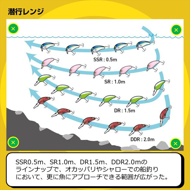 Daiwa Bass Lure Peanut SR Matt Tiger