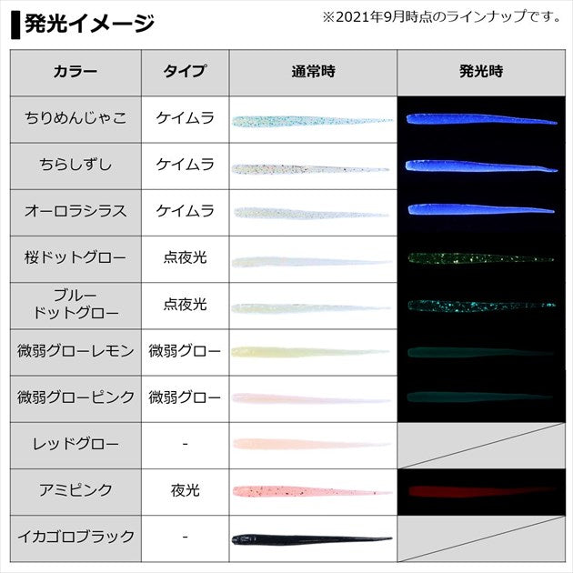 Daiwa Gekkabijin Shirasu Beam 2.8inch Weak Glow Lemon