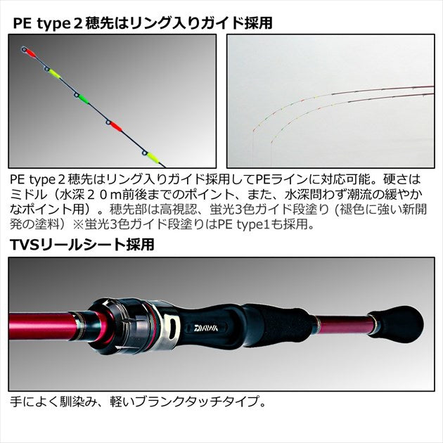 Daiwa Black Jack Ikada AIR W 157MT (Spinning 2 Piece)