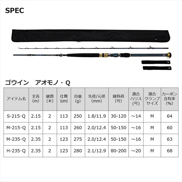 Daiwa Gouin Aomono M-215/Q (For electric reels 2pcs)