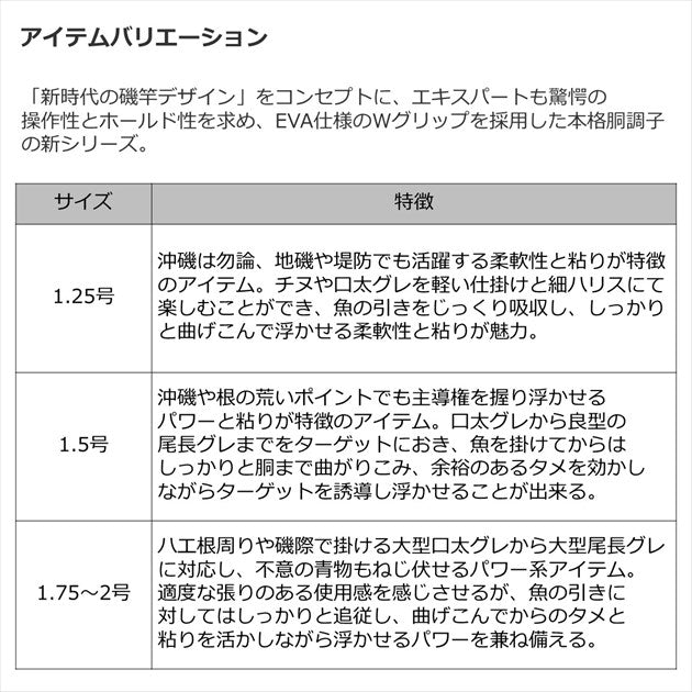 Daiwa Iso Rod Oshima Flame Hawk #1.75-50 (Spinning 5 Piece)