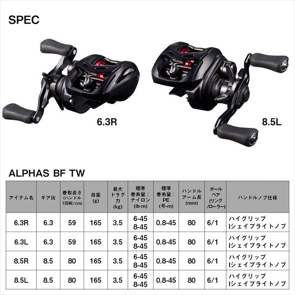 Daiwa 25 Alphas BF TW 6.3R (Right handle)