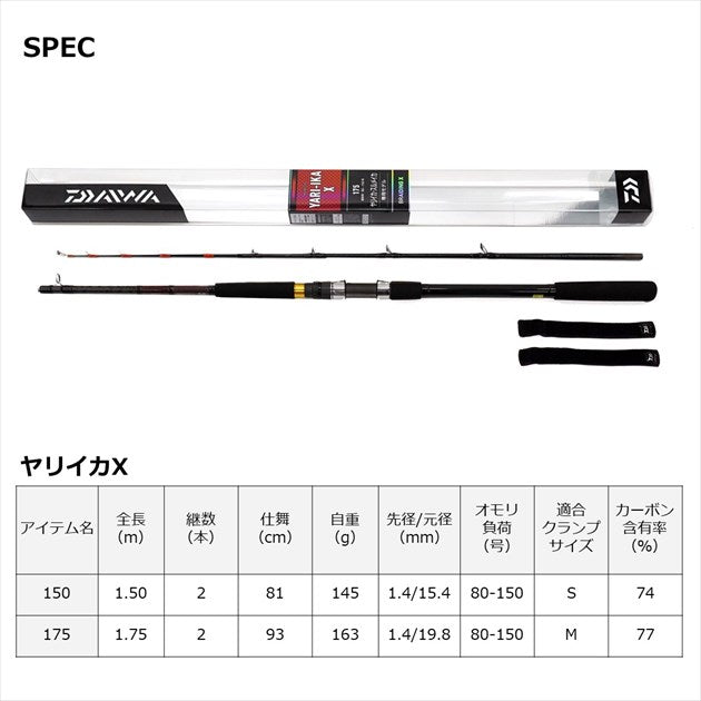 Daiwa Boat Rod Yariika X 175 (Baitcasting 2 Piece)