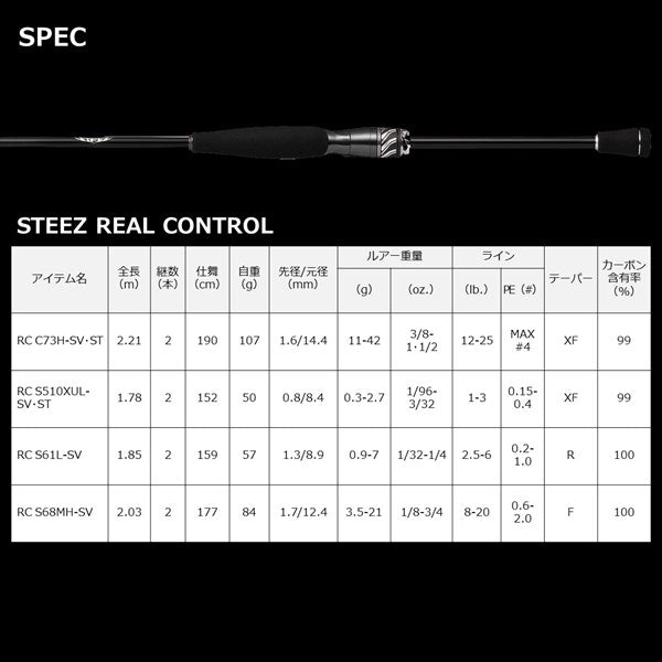 Daiwa Steez Real Control C73H-SV / ST (Baitcasting 2 piece)