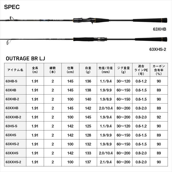 Daiwa Offshore Rod Outrage BR LJ 63XHB-2 (Baitcasting 2 Piece)